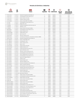 Horarios De Servicios a Industrias