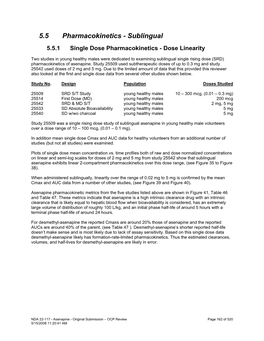 5.5 Pharmacokinetics - Sublingual