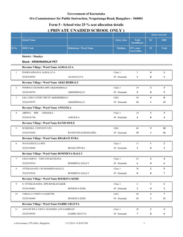 ( PRIVATE UNAIDED SCHOOL ONLY ) Seats Reserved