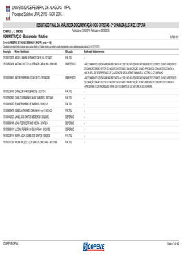 Resultado Final Da Análise Da Documentação Dos Cotistas - 3ª Chamada (Lista De Espera) Campus A