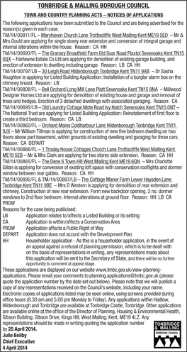 Tonbridge & Malling Borough Council