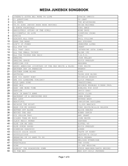 Media Jukebox Songbook