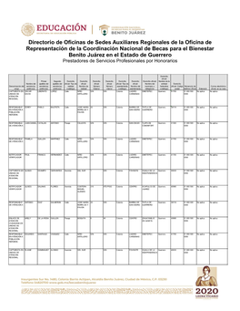 Directorio De Oficinas De Sedes Auxiliares Regionales De La Oficina