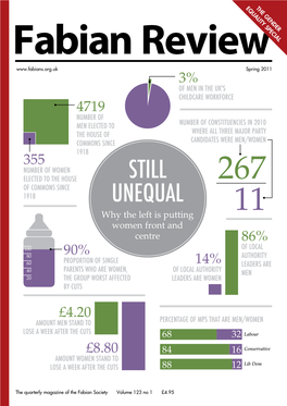 Still Unequal – and with the Exception of Jo Richardson, Almost Twice As Undecided As Men