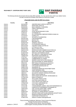 SDD Reachable Banks