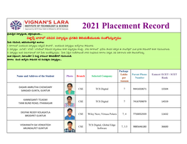 2021 Placement Record