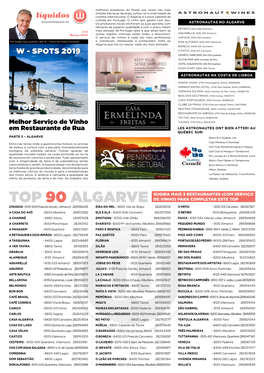 Top 90 Algarve