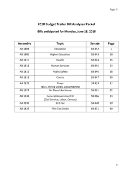 2018 Budget Trailer Bill Analyses Packet