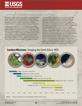 Landsat—Earth Observation Satellites