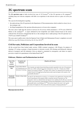 2G Spectrum Scam 1 2G Spectrum Scam