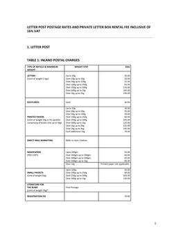 Letter Post Postage Rates and Private Letter Box Rental Fee Inclusive of 16% Vat