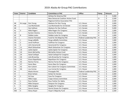 2019 AAG PAC Contributions