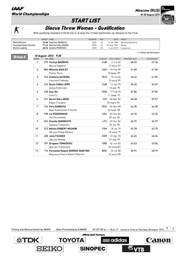 START LIST Discus Throw Women - Qualification with Qualifying Standard of 63.00 (Q) Or at Least the 12 Best Performers (Q) Advance to the Final