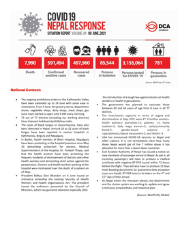 The Ongoing Prohibitory Orders in the Kathmandu Valley Workers Or Health Organisations