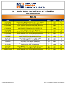 2017 Panini Select Football Checklist