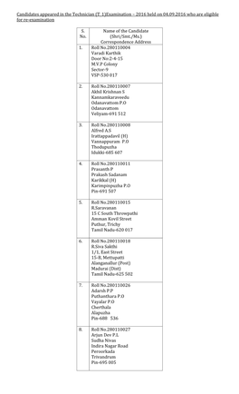 Candidates Appeared in the Technician (T 1)Examination – 2016 Held on 04.09.2016 Who Are Eligible for Re-Examination