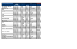 3W Permanent Shelter 110914.Pdf