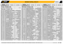 Midweek Football Results Midweek Football