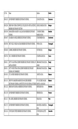 Hssc Schools Centres