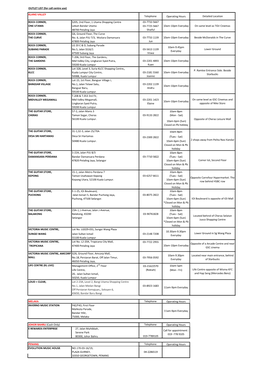 OUTLET LIST (For Call Centre Use) Telephone Operating Hours Detailed Location ROCK CORNER, S205, 2Nd Floor, 1 Utama Shopping