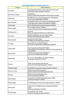 Designated Bank Branches List for Payment