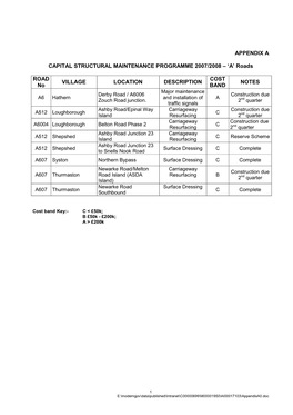 Appendix a Capital Structural Maintenance