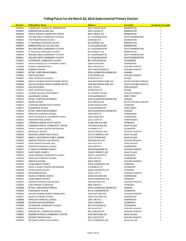 Polling Place List