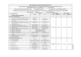 ROAD DETAILS of SOUTH ZONE (M-1) Shri S.K