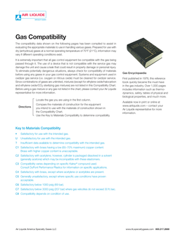 Gas Compatibility | Specialty Gases | Air Liquide