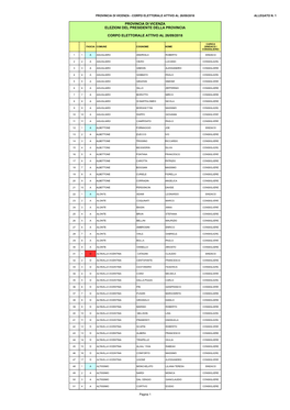 Corpo Elettorale Attivo Al 26/09/2018 Allegato N
