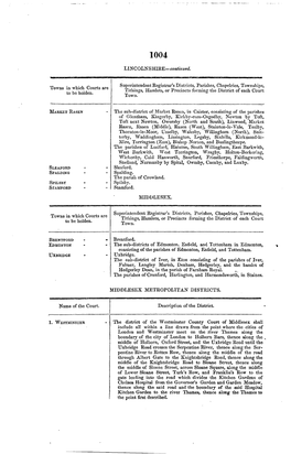 LINCOLNSHIRE—Continued. Towns in Which Courts Are to Be Holden