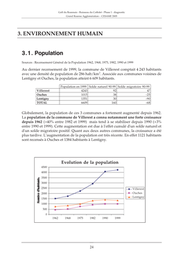 3.1. Population