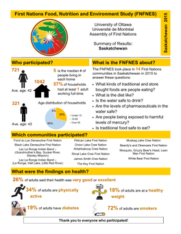 FNFNES Summary of Results: Saskatchewan 2015