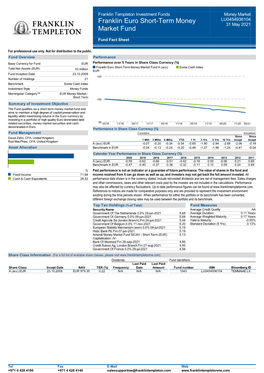 Franklin Euro Short-Term Money Market Fund