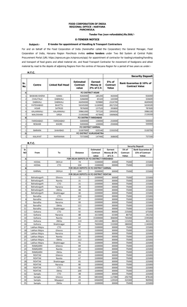 H.T.C. E-TENDER NOTICE Security Deposit R.T.C