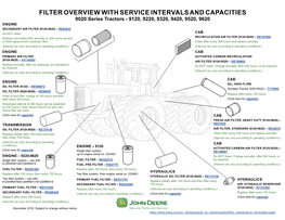 9020 Series Tractors - 9120, 9220, 9320, 9420, 9520, 9620 ENGINE SECONDARY AIR FILTER (9120-9620) – RE63932 Do NOT Clean