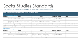 K-12 Side by Side