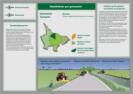 Maaibeheer Tynaarlo 2020