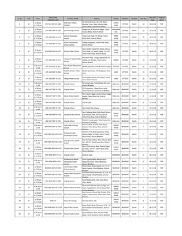 To View NSP QAT Schedule