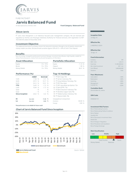 Jarvis Balanced Fund All Data Expressed As of 30 Dec 2020 Fund Category : Balanced Fund