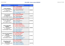 COLLEGES - Année Scolaire 2020/2021 Mise À Jour Le 17/11/2020