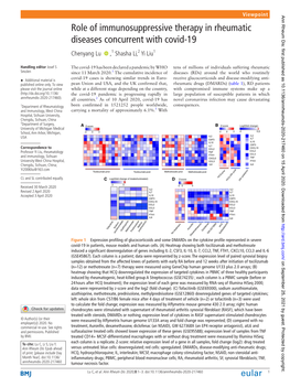 Annrheumdis-2020-217460.Full.Pdf