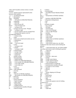 Knitting Machine Abbreviations