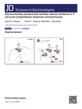 Glucocorticoids Paradoxically Facilitate Steroid Resistance in T- Cell Acute Lymphoblastic Leukemias and Thymocytes