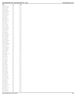 Bolderboulder 10K Results