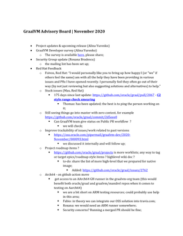 Graalvm Advisory Board | November 2020