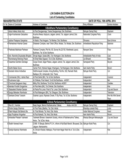 List of Contesting Candidates 1St Phase