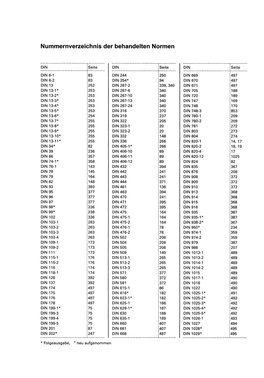 Nummernverzeichnis Der Behandelten Normen