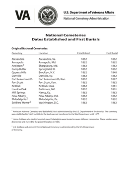 National Cemeteries Dates Established and First Burials