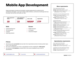 Mobile App Development SEQUENCING & COURSE PLAN